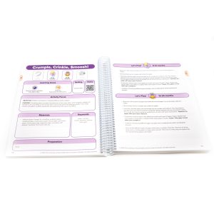 Activities A-M Inside-ITENG